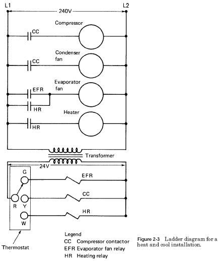 air conditioning ladder diagram 